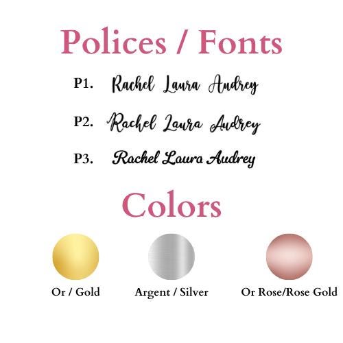 Will You Be My Bridesmaid Gift Box Emerald Green Bridal Shower Gift Maid of Honor Proposal Box Custom Champagne Flute Wedding Bridesmaid Gif